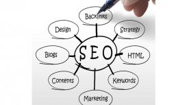 Local SEO Marketing Agency